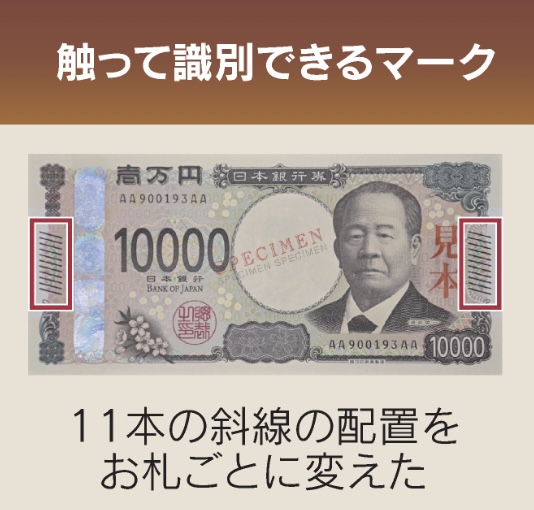 日本新紙幣7月3日正式發行｜日幣改版後舊鈔還能用嗎？認識歷代日鈔人物