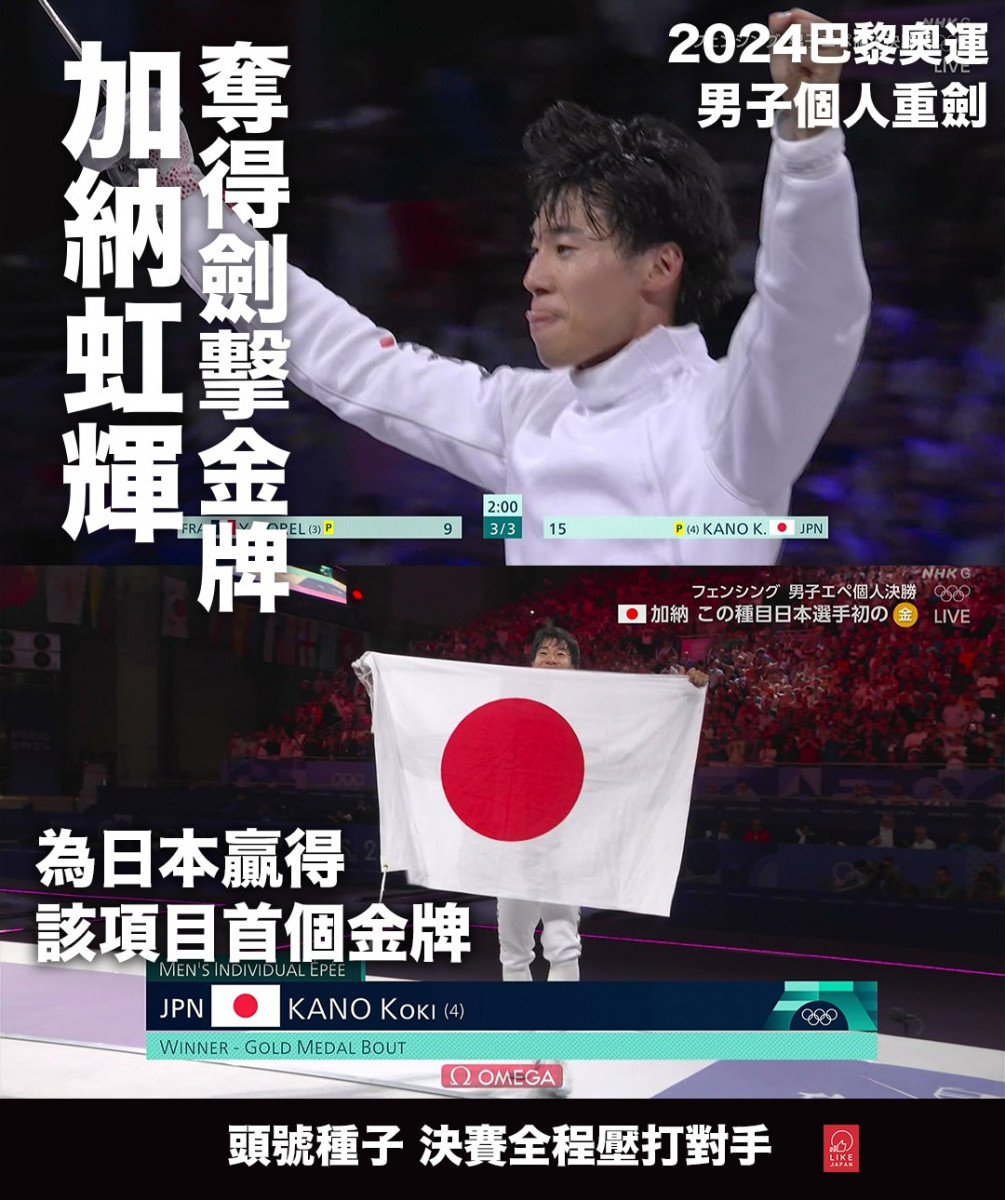 巴黎奧運｜9位日本高顏值選手男神IG 身高大整合！高橋藍／河村勇輝／半井重幸