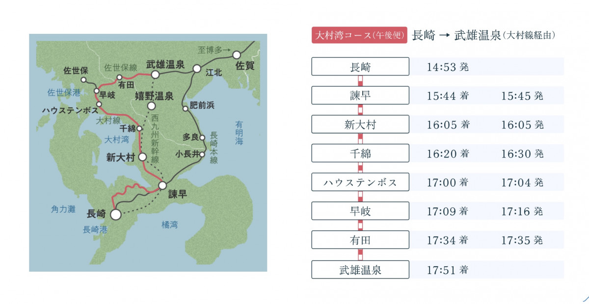 九州觀光列車攻略｜7款必坐觀光列車 歐式復古式遊福岡/鹿兒島/由布院/佐賀