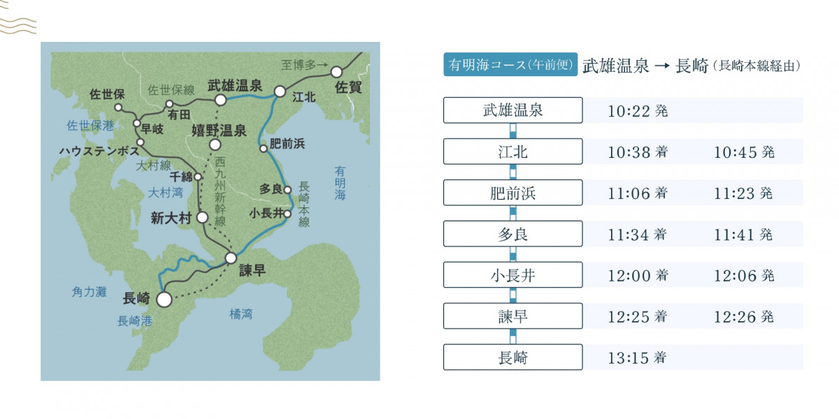 九州觀光列車攻略｜7款必坐觀光列車 歐式復古式遊福岡/鹿兒島/由布院/佐賀