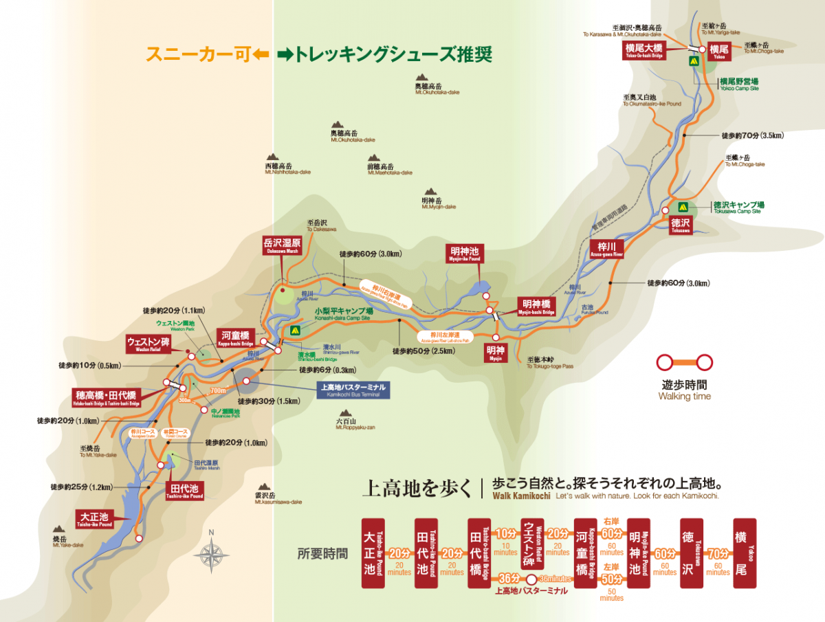 上高地交通景點攻略2024｜開山期間一日遊路線+交通方法！必去景點 河童橋 大正池 明神池