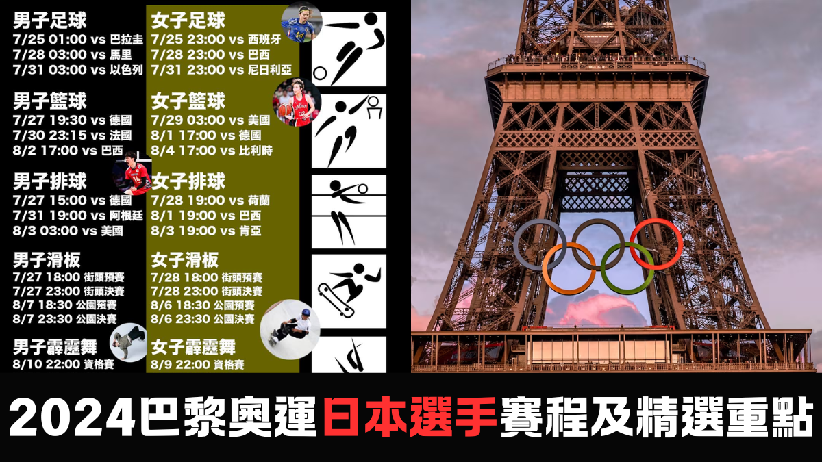 巴黎奧運2024｜日本代表選手精選賽程＋每日比賽重點！男女子排球/足球/籃球時間表（持續更新）