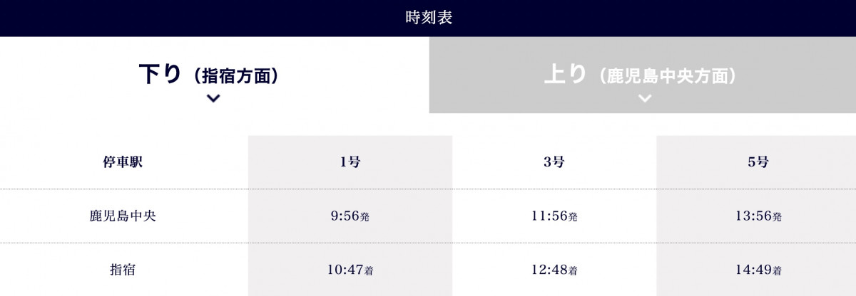 九州觀光列車攻略｜7款必坐觀光列車 歐式復古式遊福岡/鹿兒島/由布院/佐賀