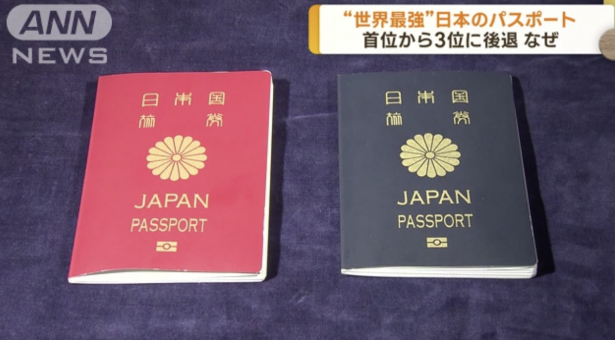 日本人護照持有率再創新低！近半受訪者對出國「零興趣」海外旅行成本高 治安差 不懂英語成主因